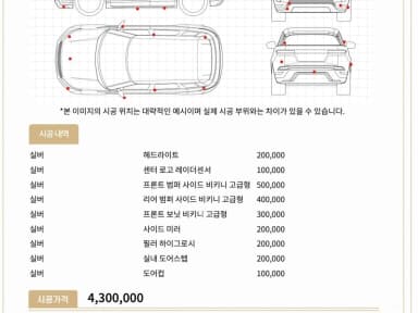 GLC-Class X254