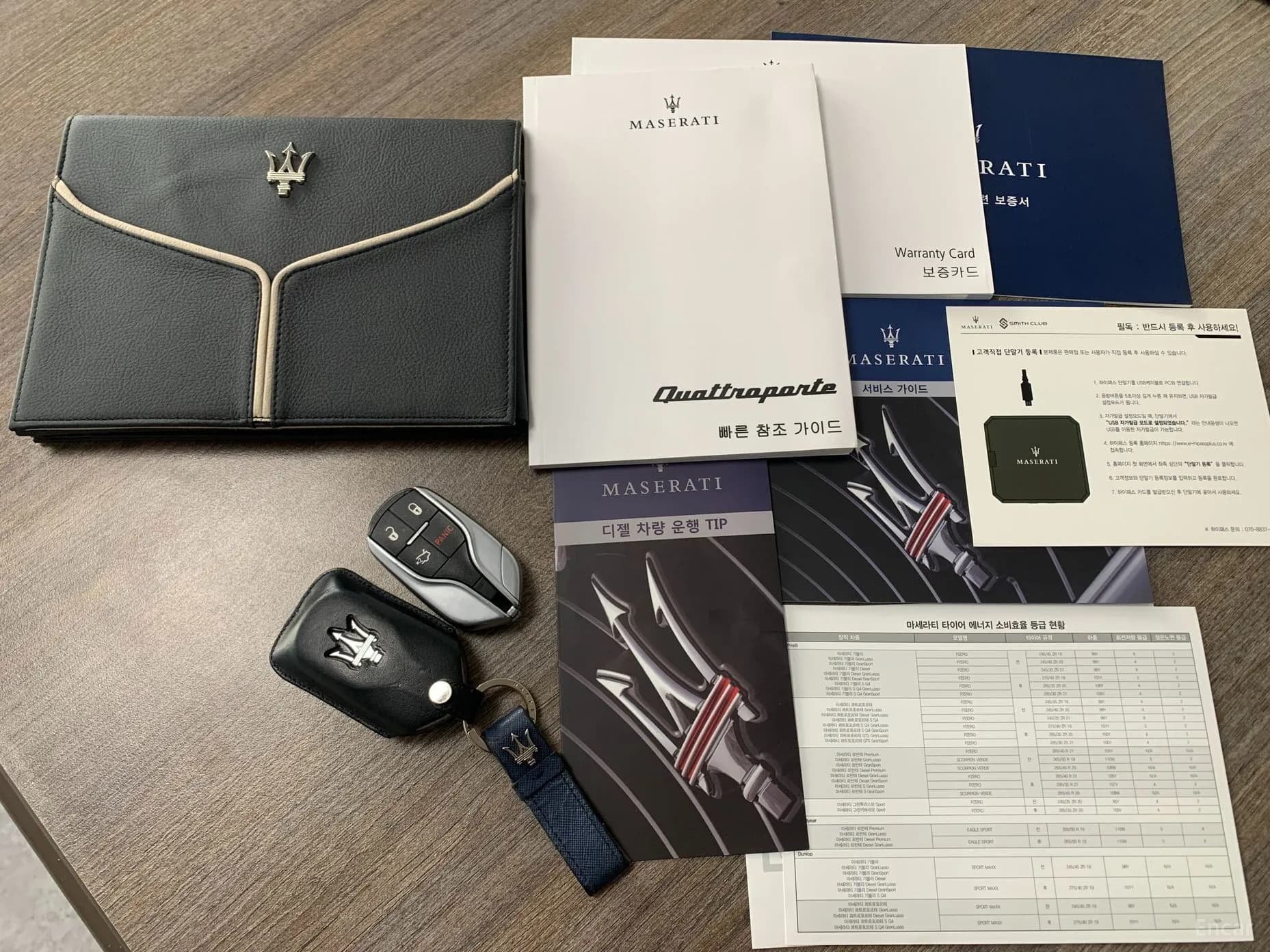 Quattroporte