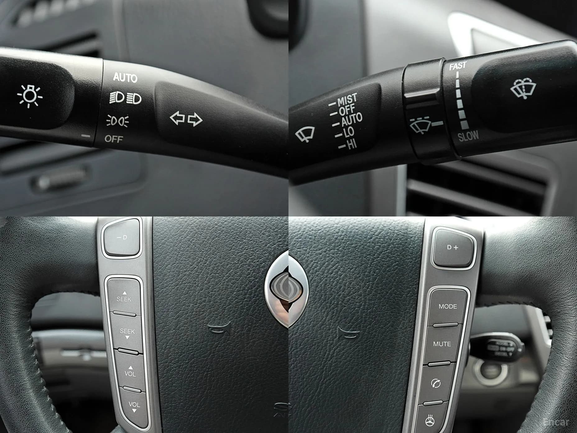 Korando Turismo