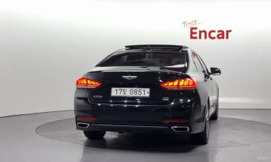 Genesis DH
