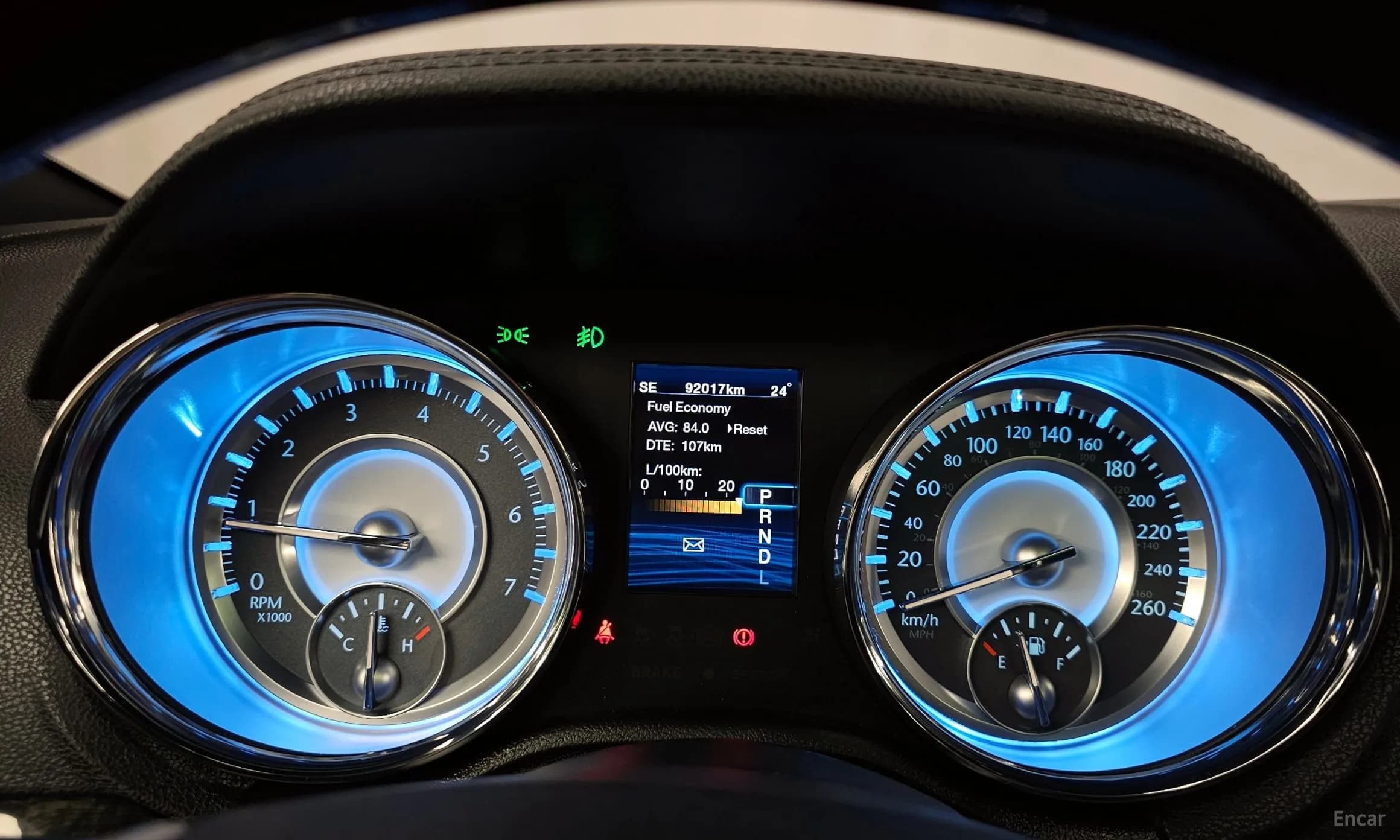 The New 300C
