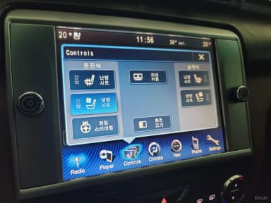 Quattroporte