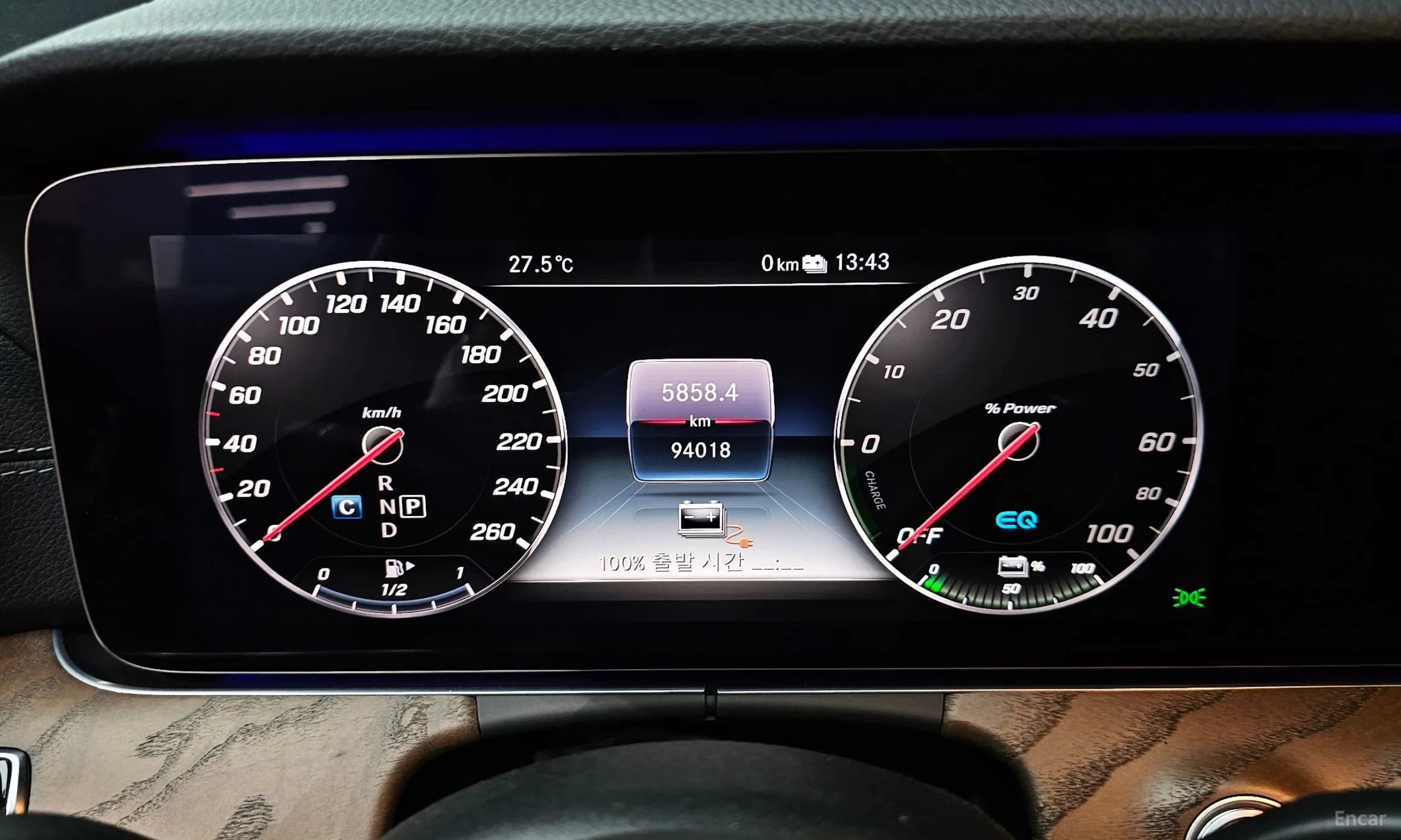 E-Class W213