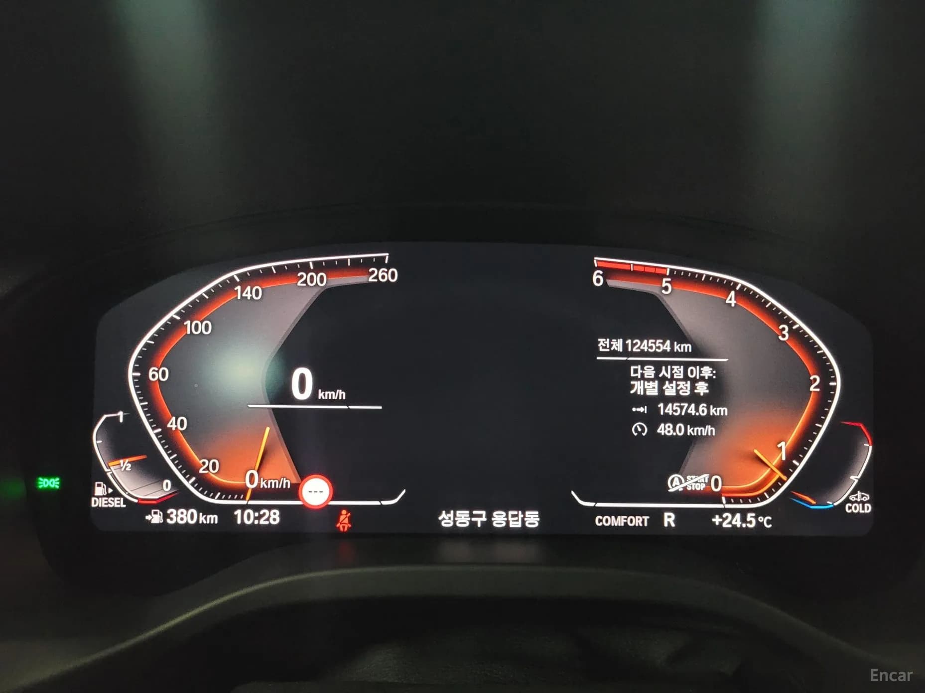 X4 (G02)