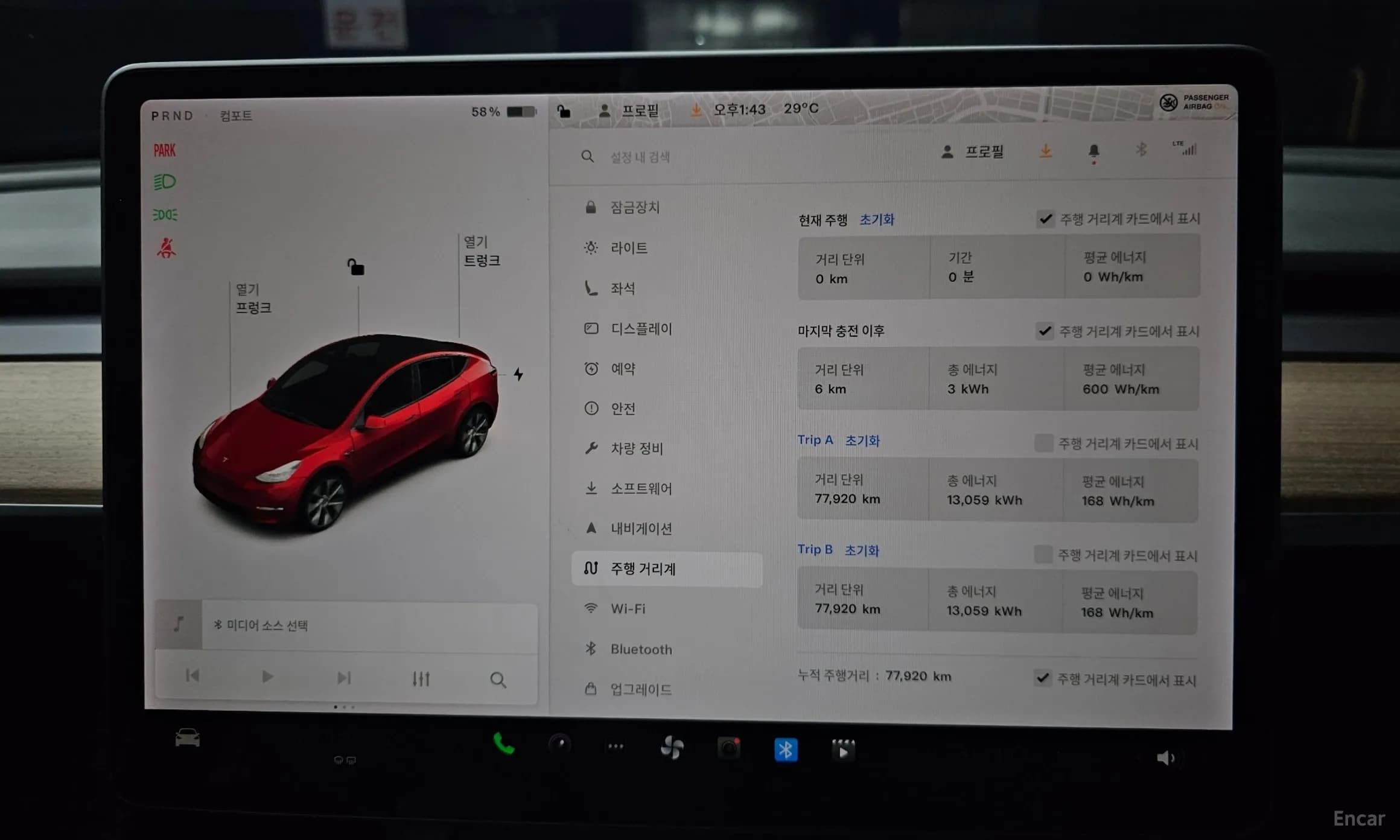 Model Y