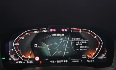 8-series (G15)