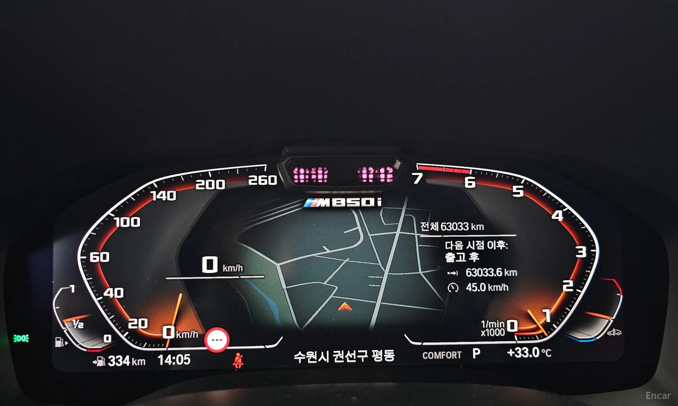 8-series (G15)
