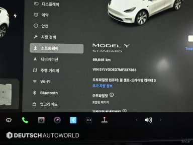 Model Y