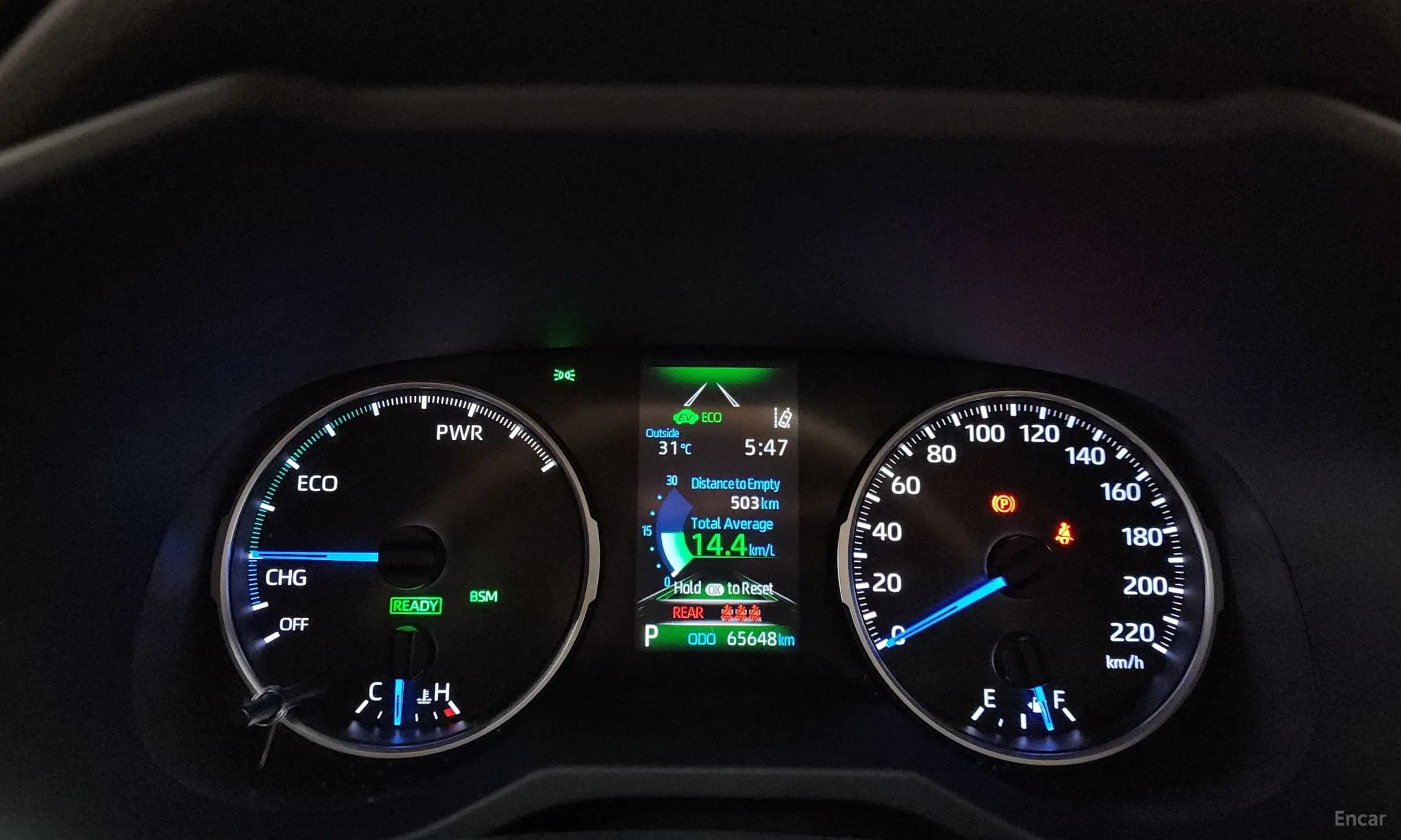 RAV4 5th Generation