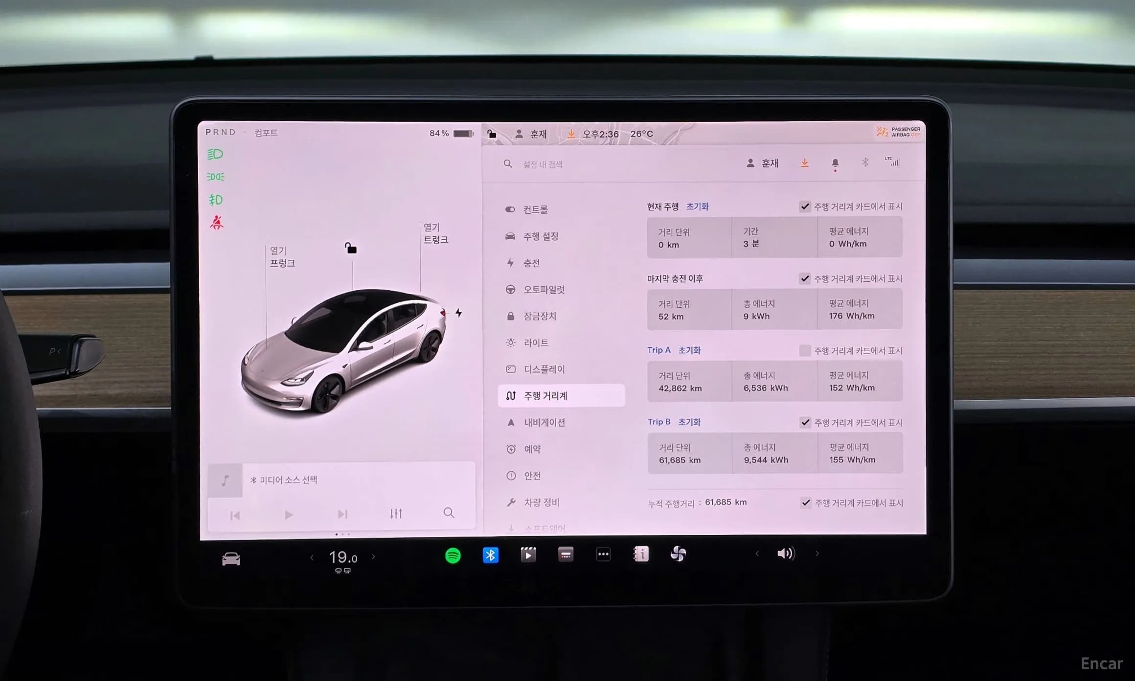 Model 3