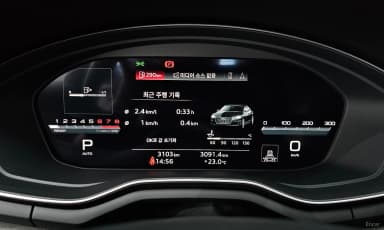 A5 (F5)