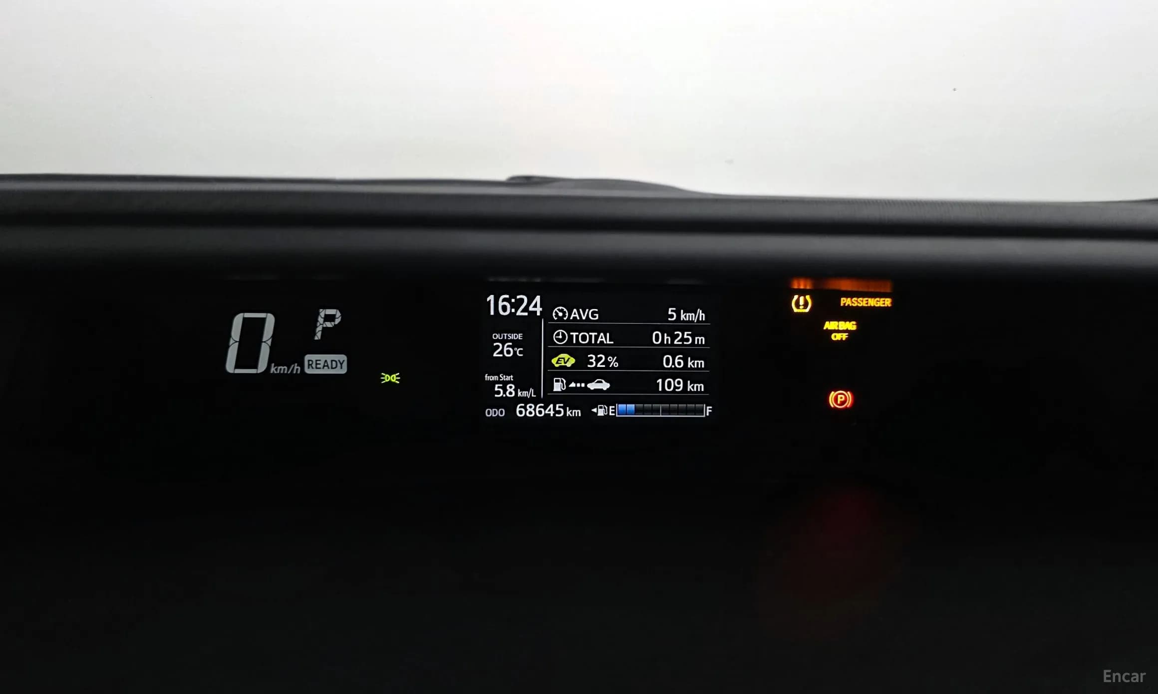 Prius C