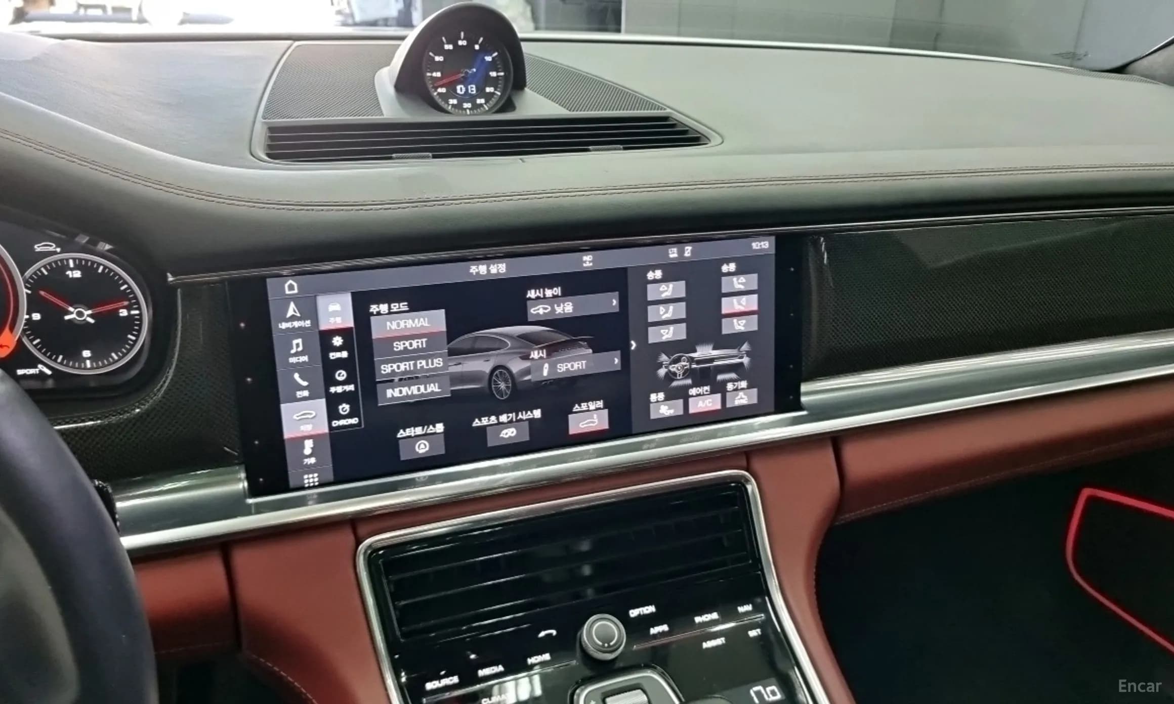Panamera (971)