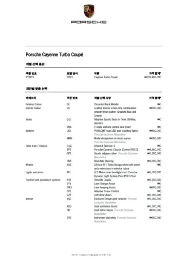 Cayenne (PO536)