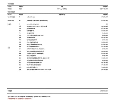 911 (992)