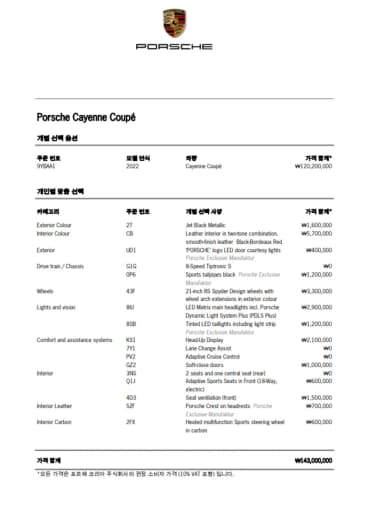 Cayenne (PO536)