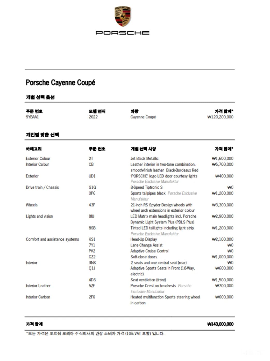 Cayenne (PO536)