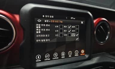 Wrangler (JL)