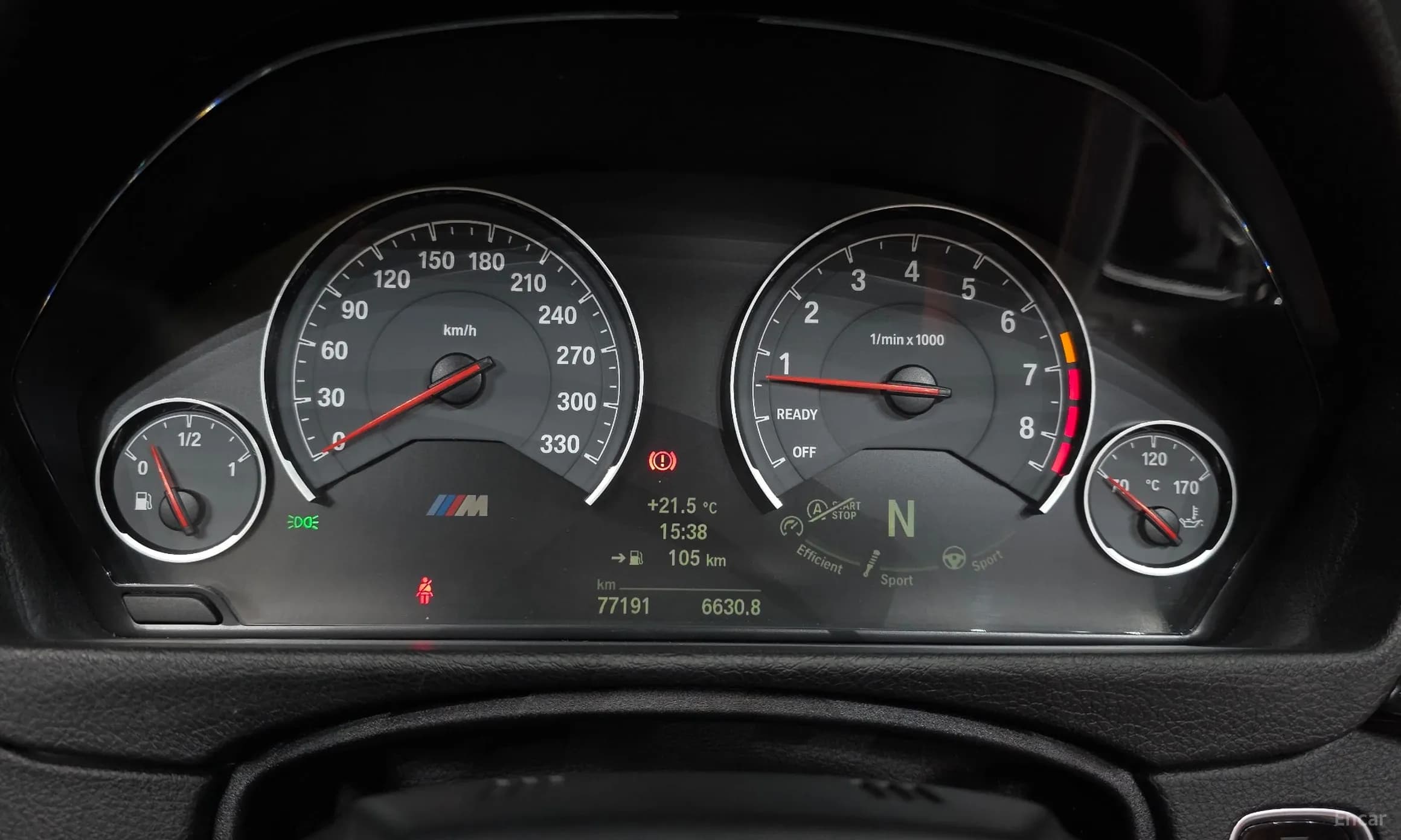M4 (F82)