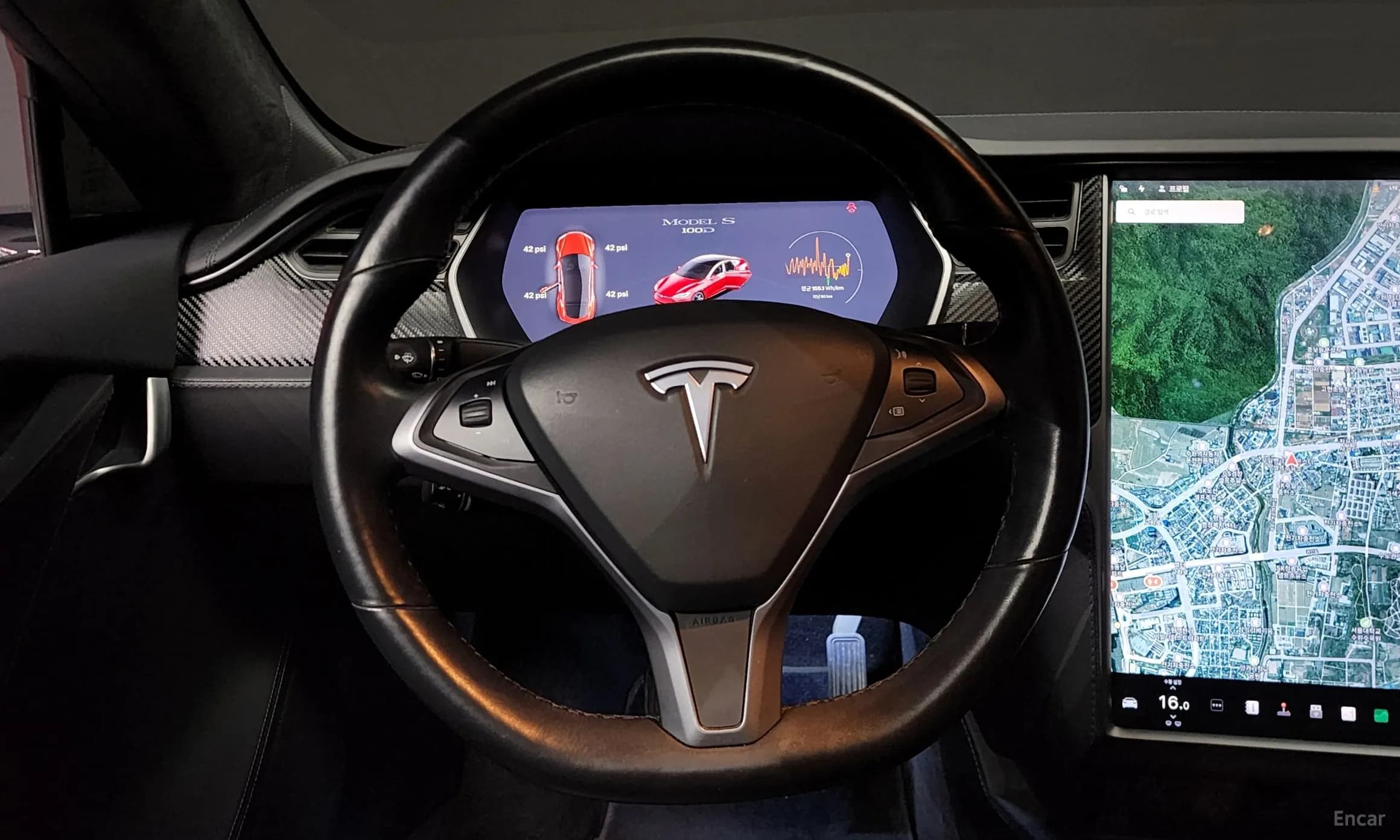 Model S