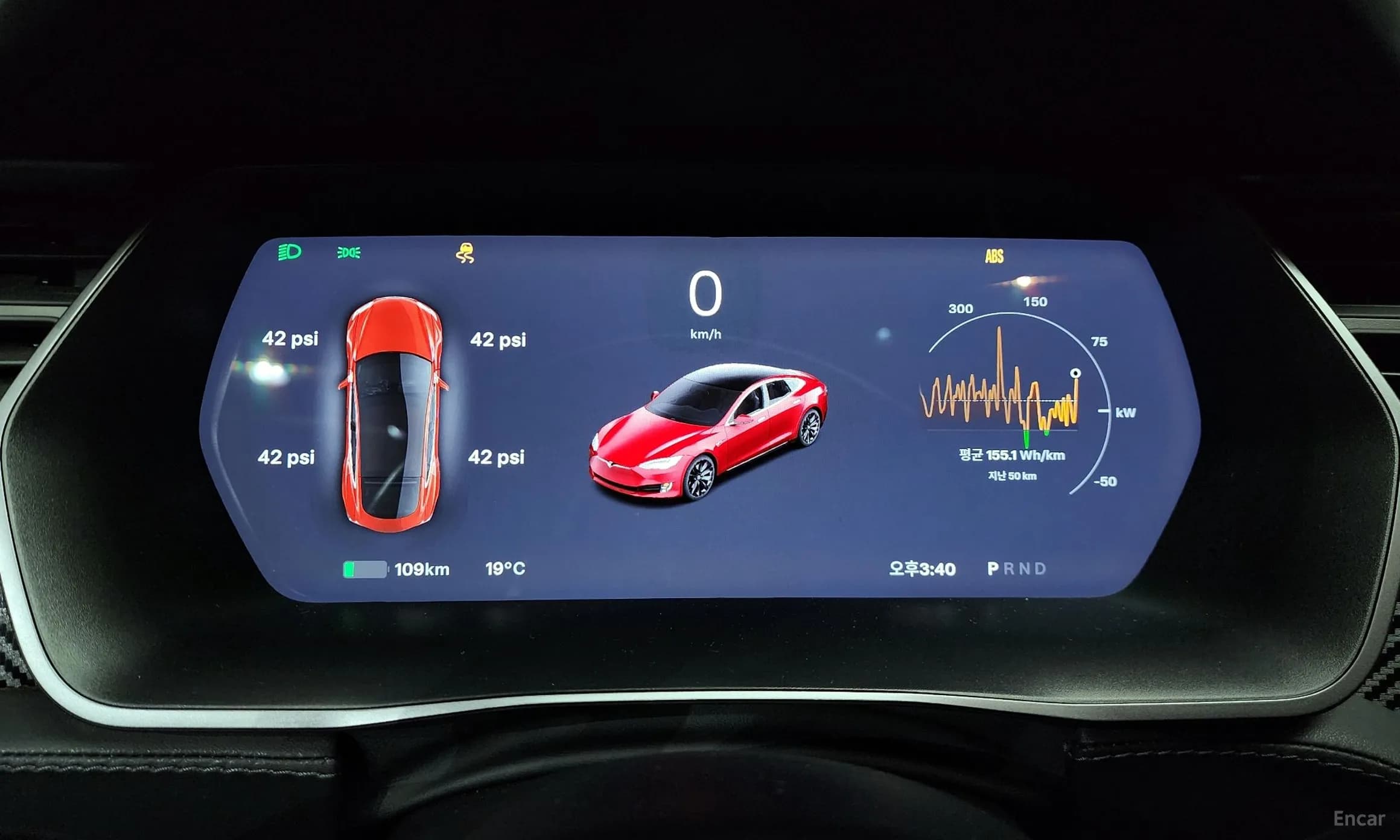 Model S