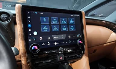 Alphard 4th Generation