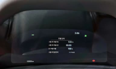Alphard 4th Generation