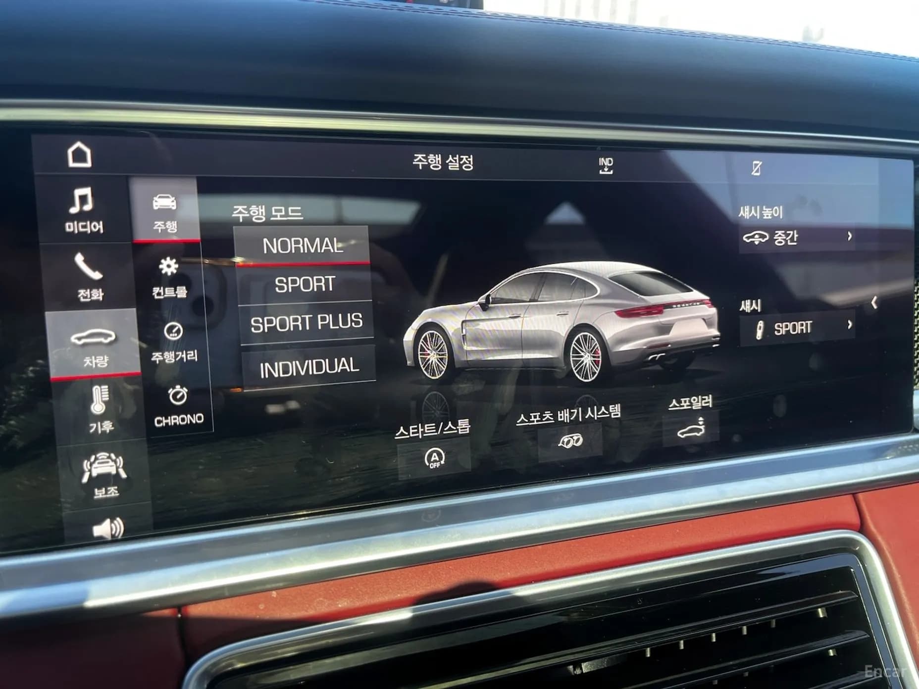 Panamera (971)