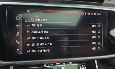 A6 (C8)
