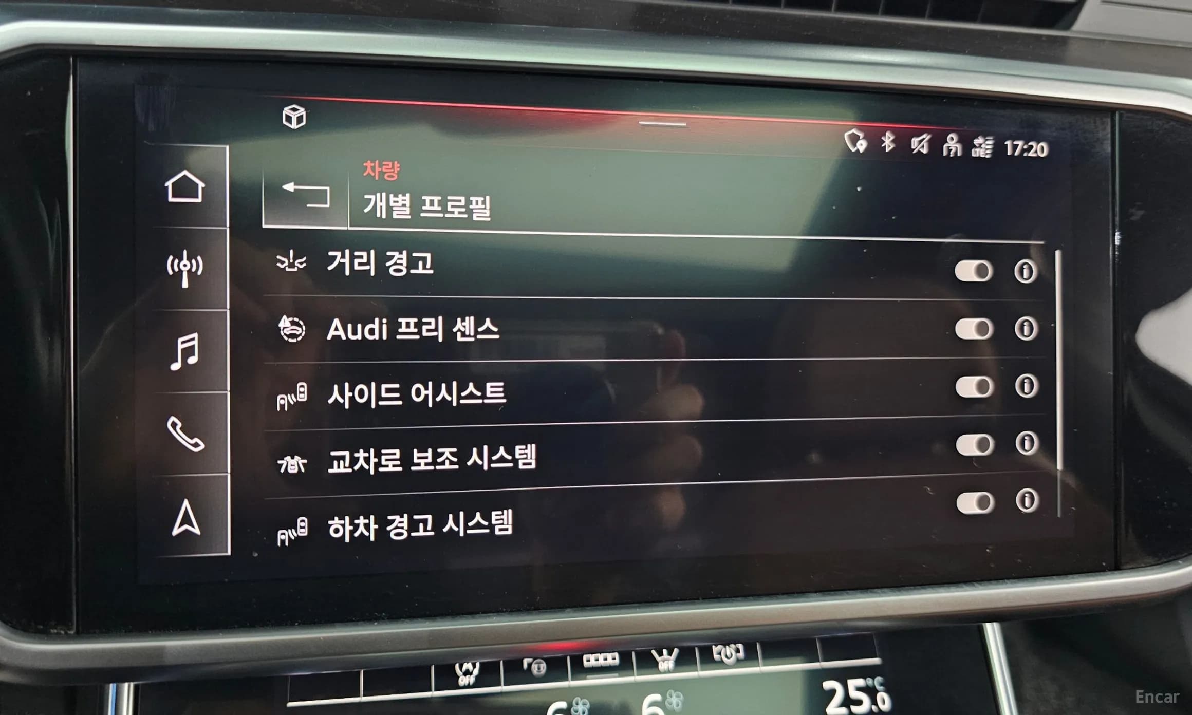 A6 (C8)