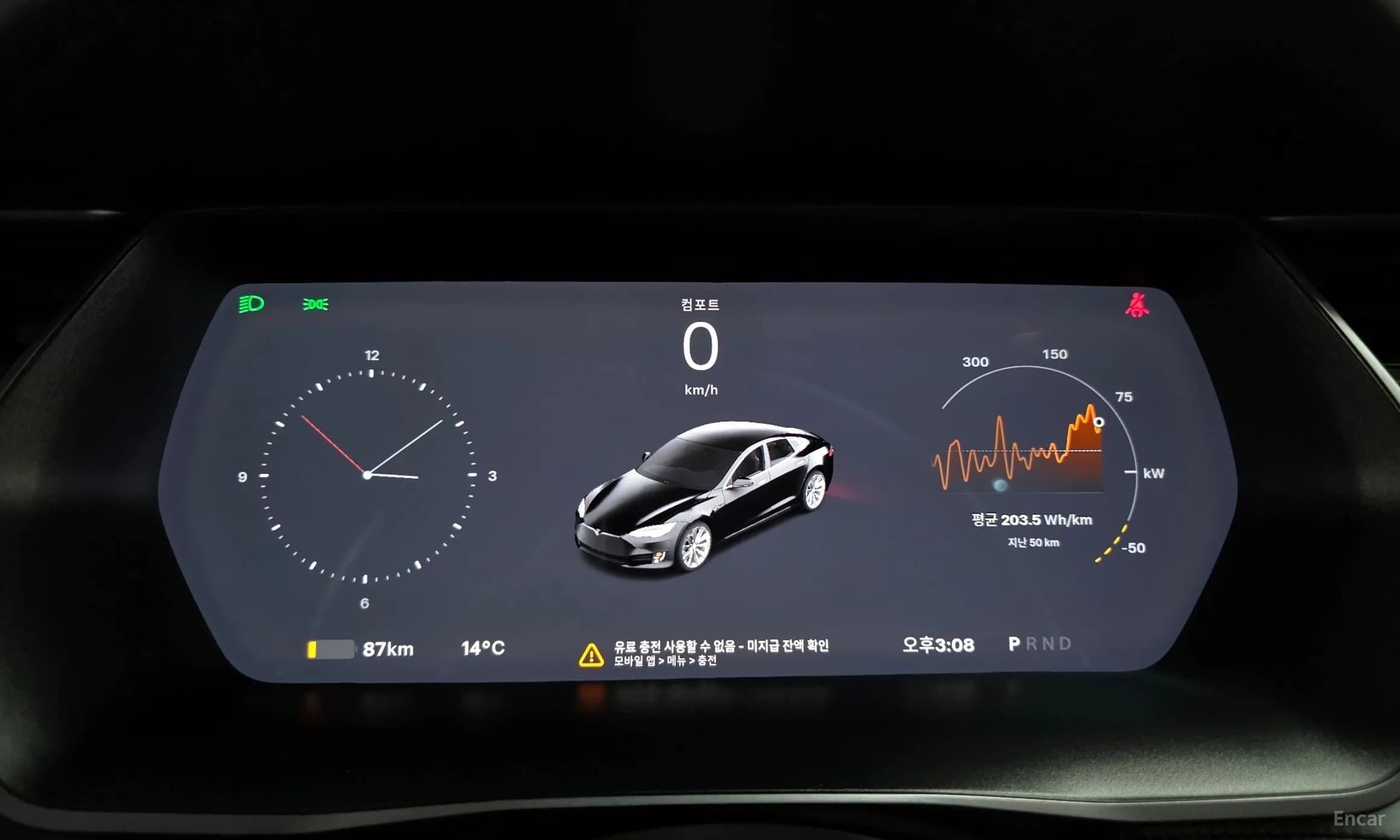 Model S
