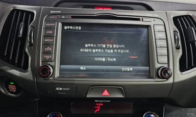 The New Sportage R