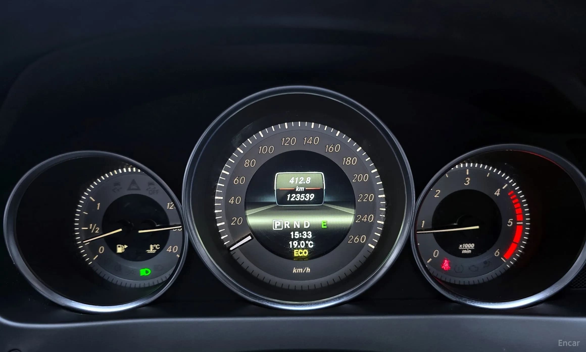 C-Class W204