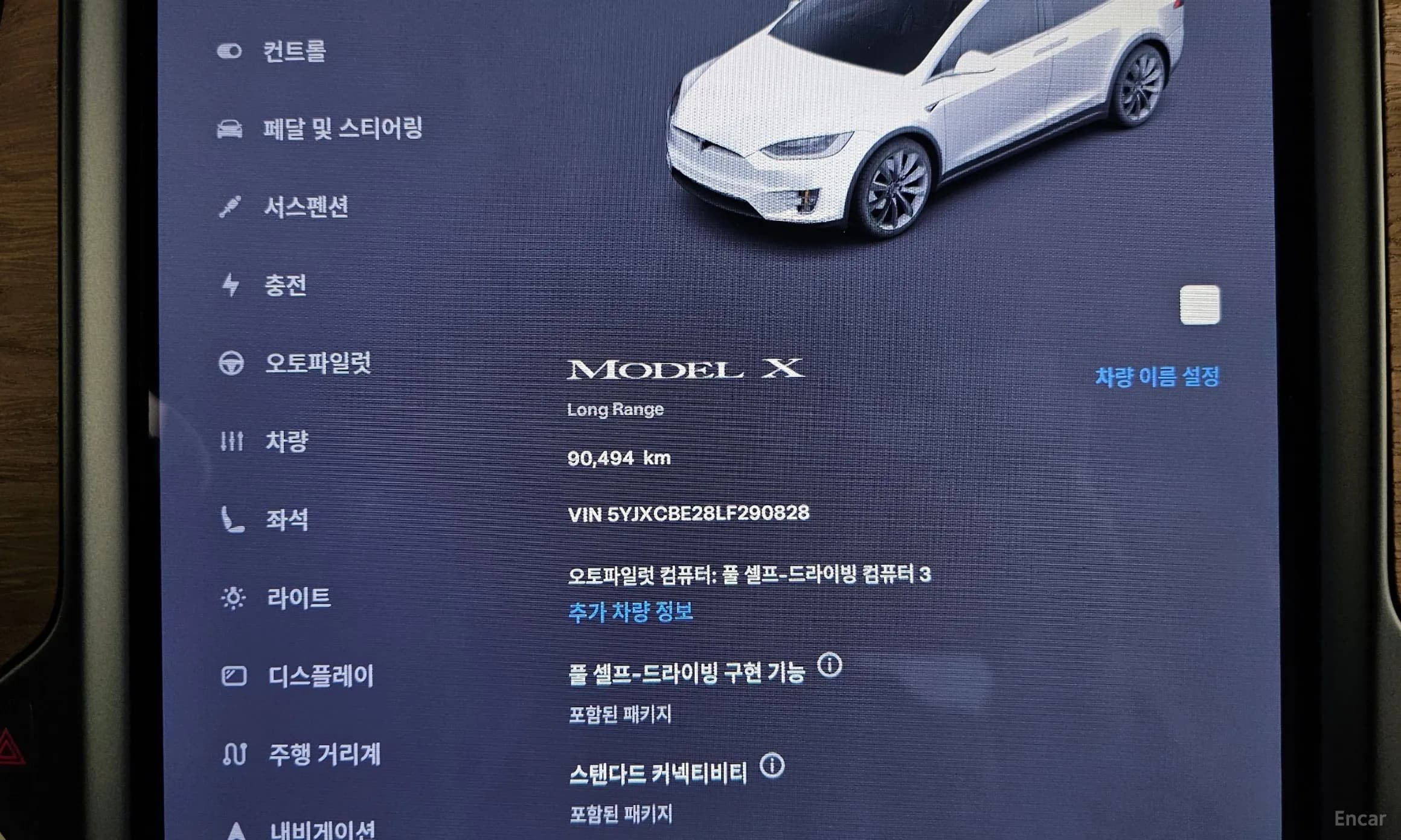 Model X