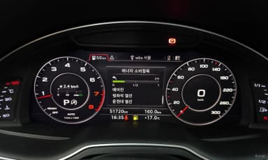 Q7 (4M)