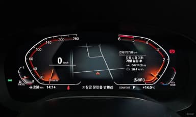 6-Series GT (G32)
