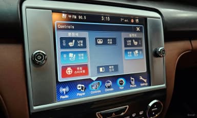 Quattroporte
