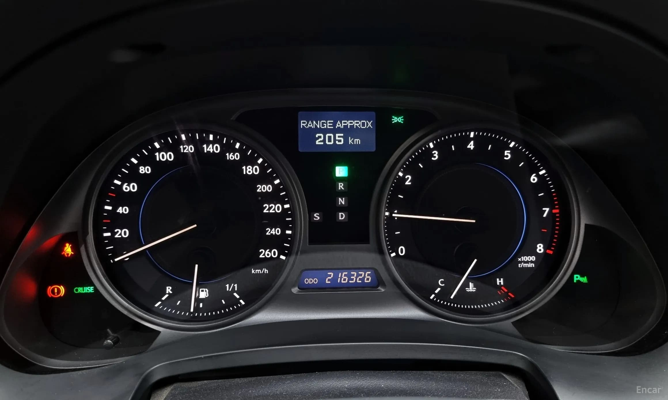 IS250
