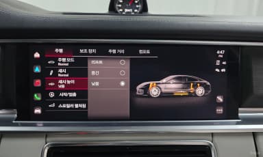 Panamera (971)