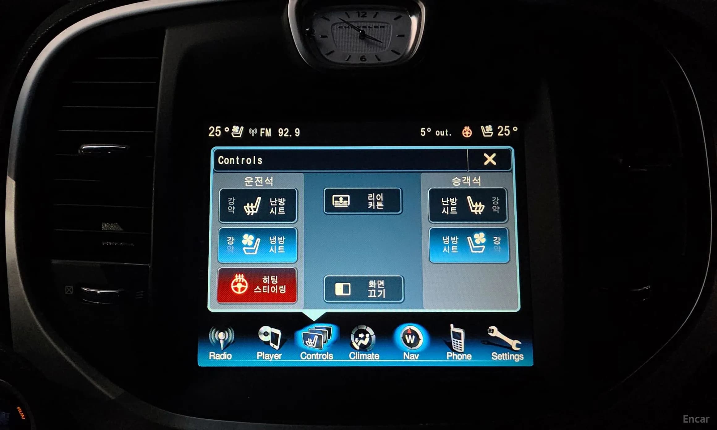 The New 300C