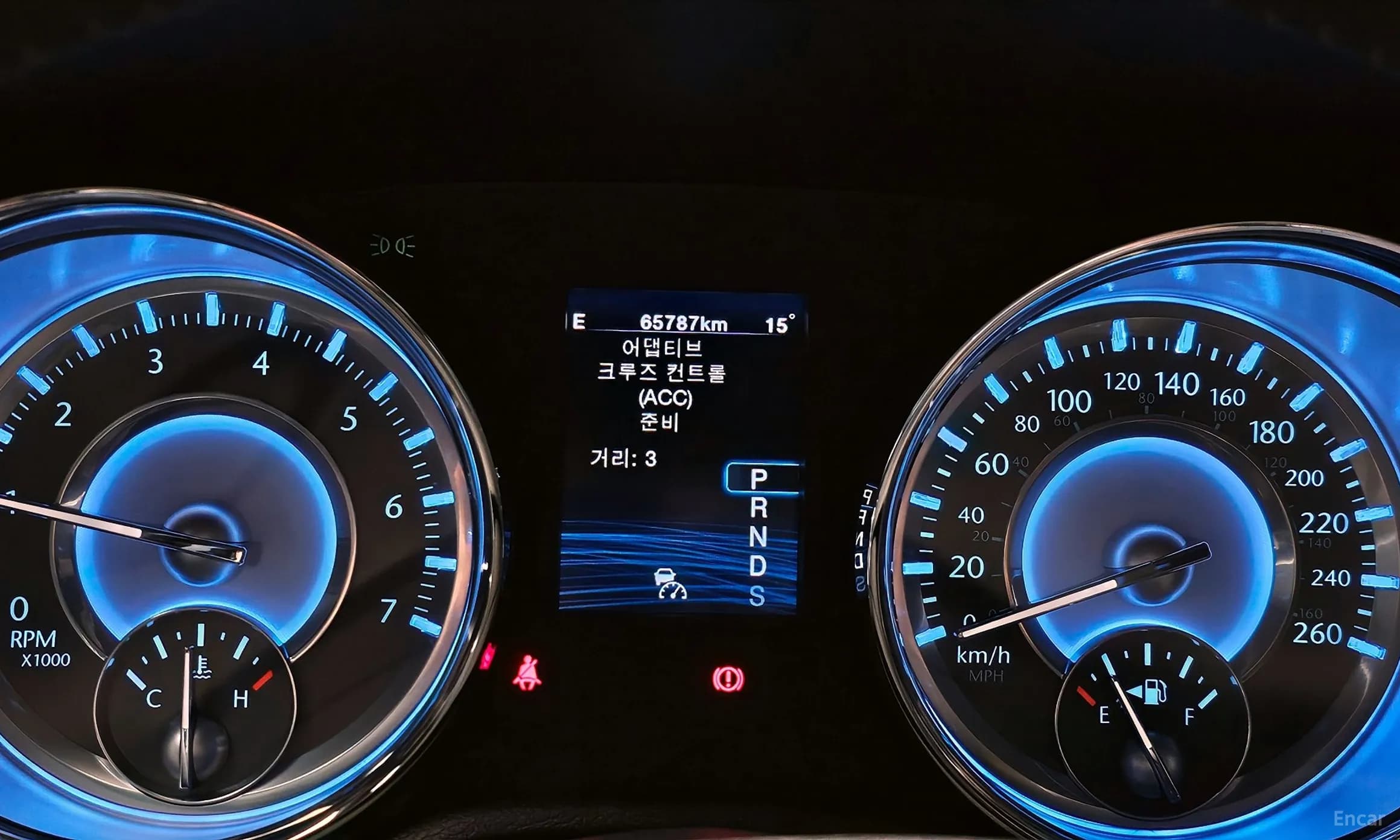 The New 300C
