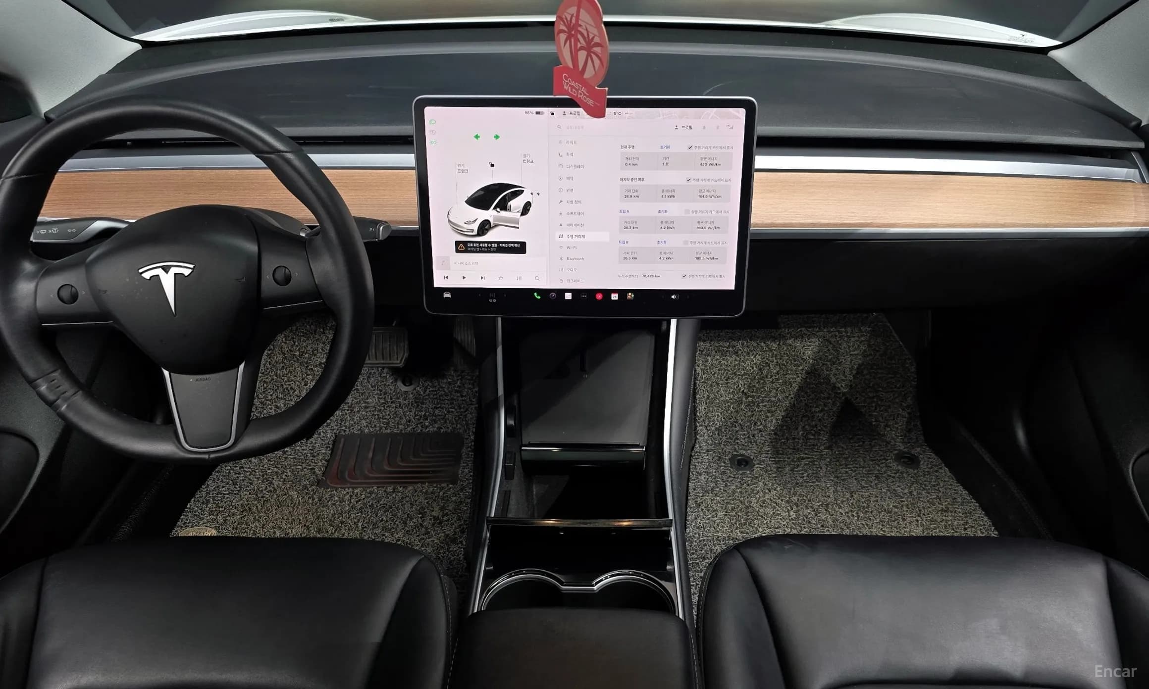 Model 3