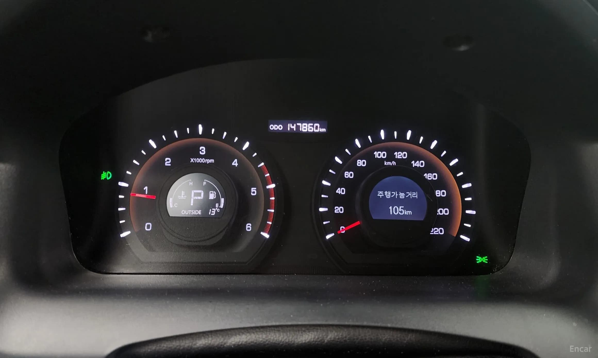 Korando C