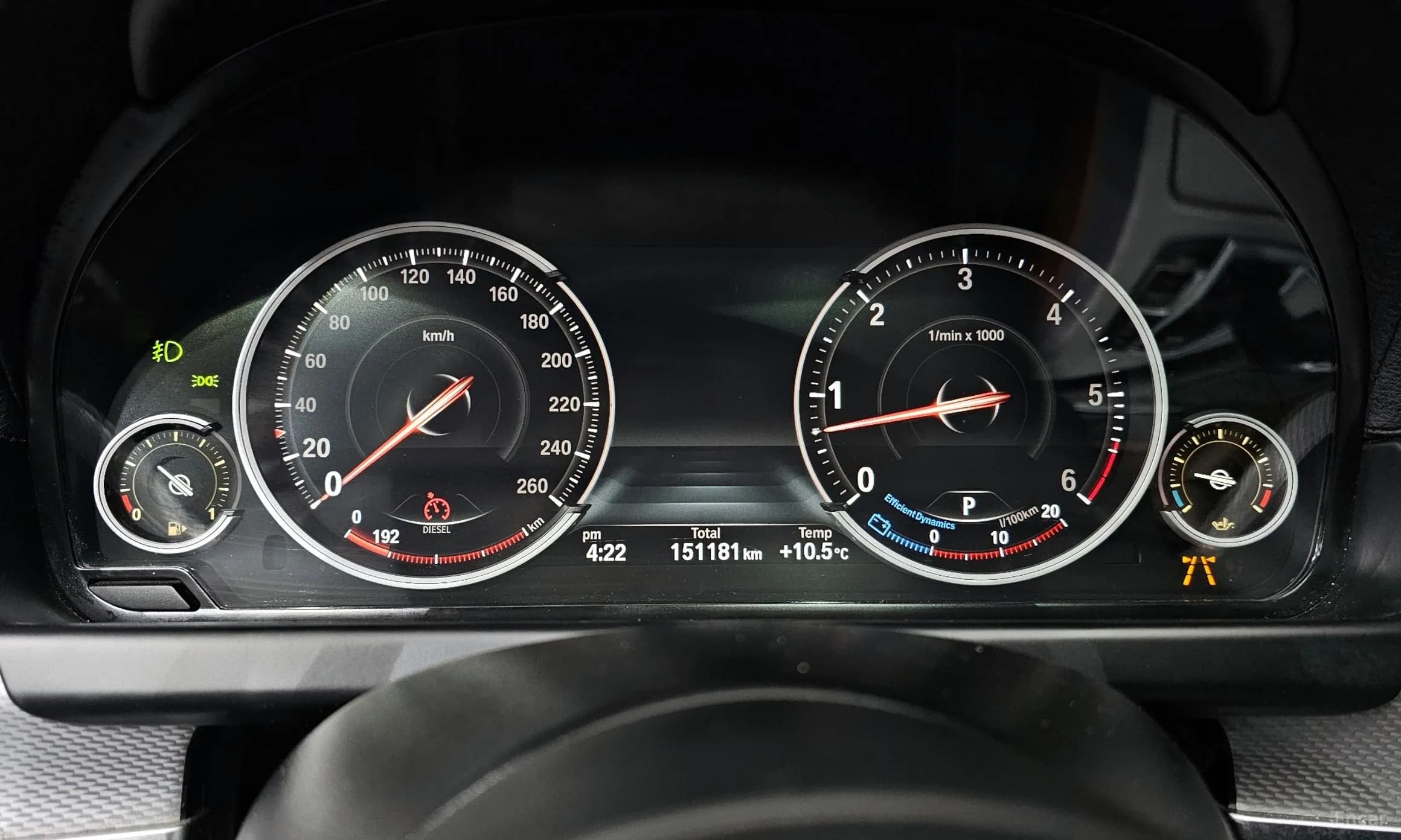 6 Series (F12)