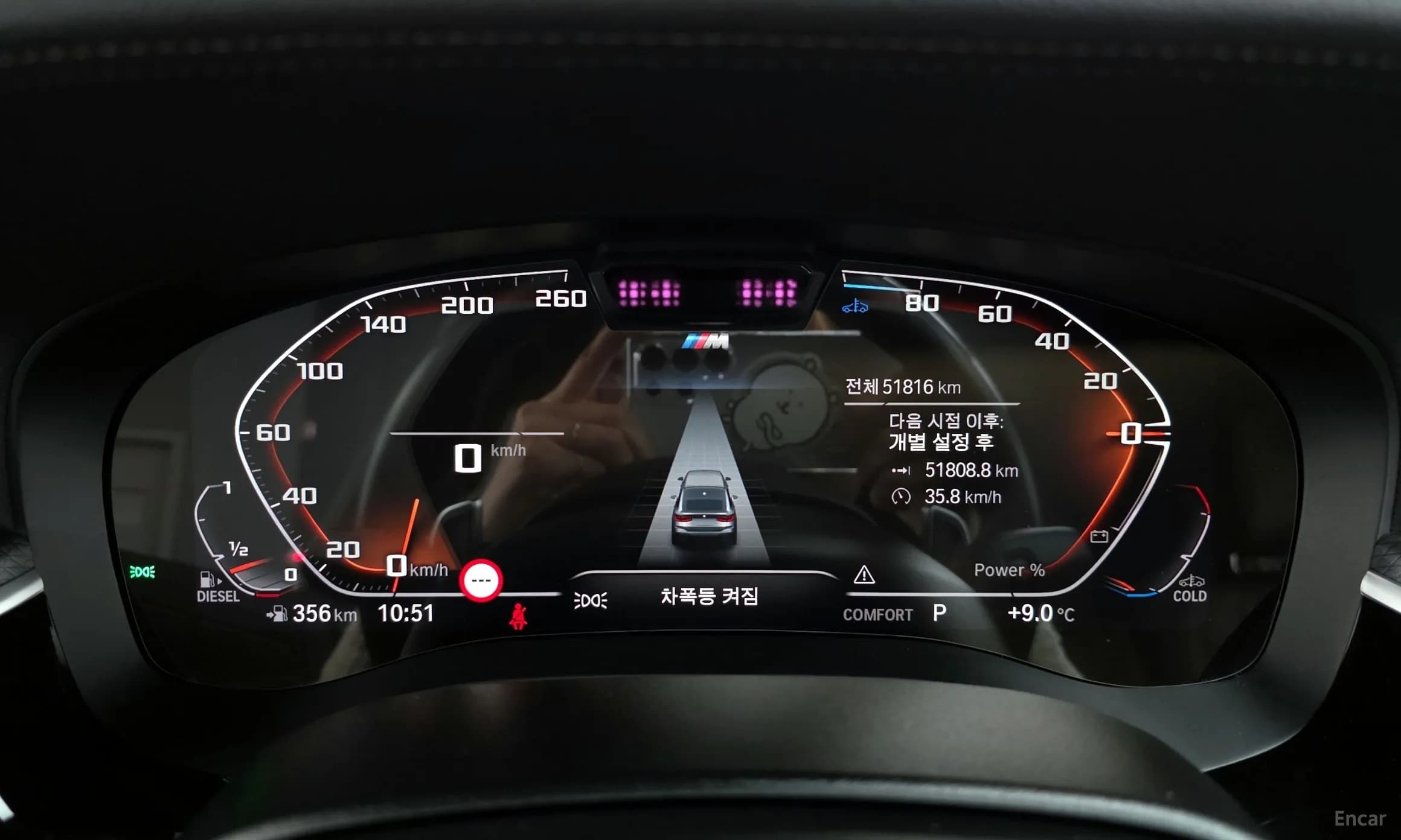 6-Series GT (G32)