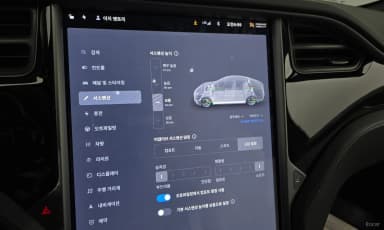 Model S