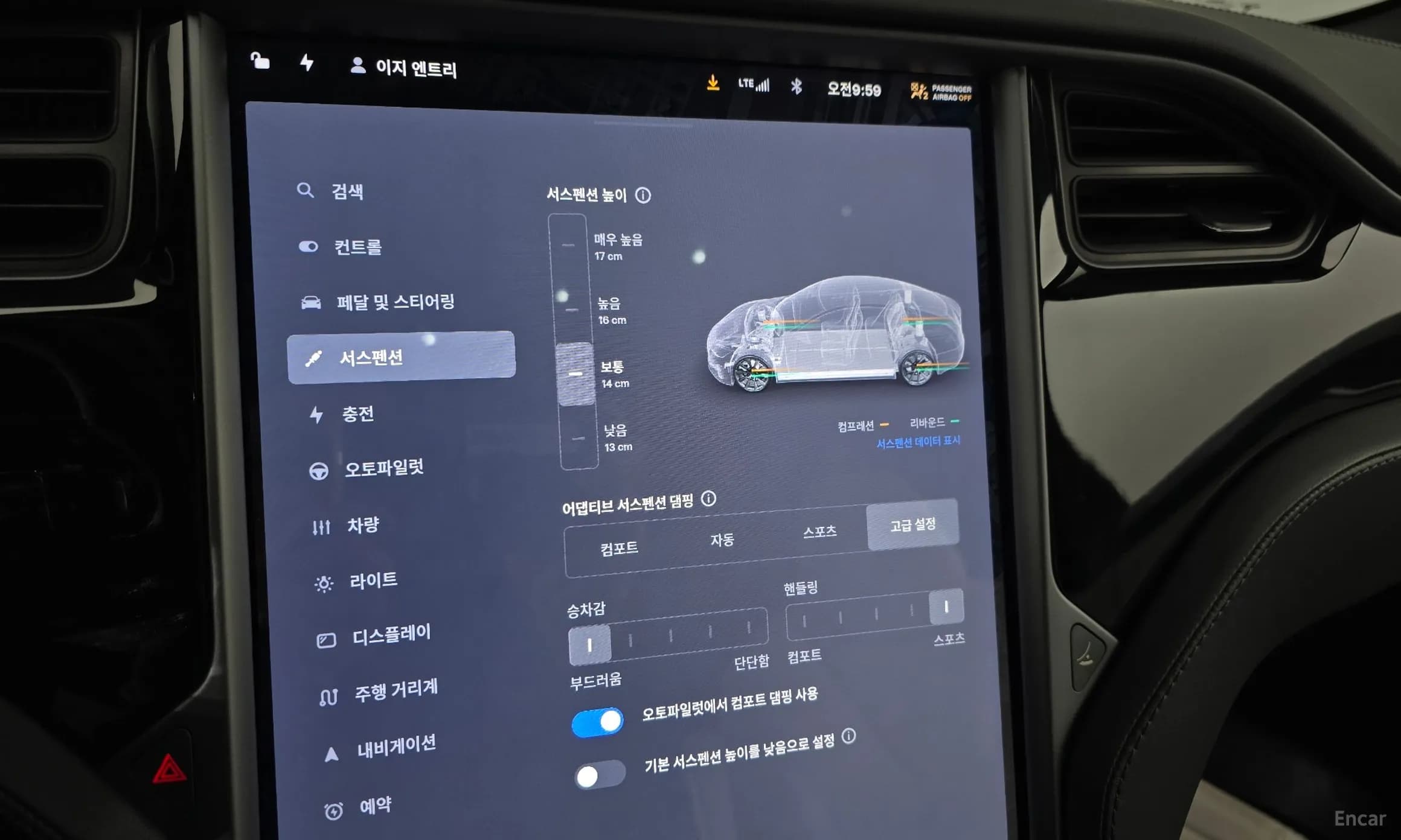 Model S