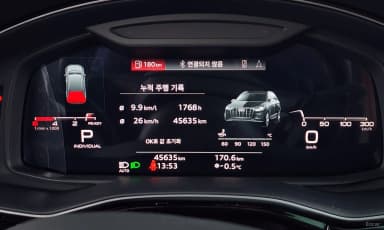 Q7 (4M)