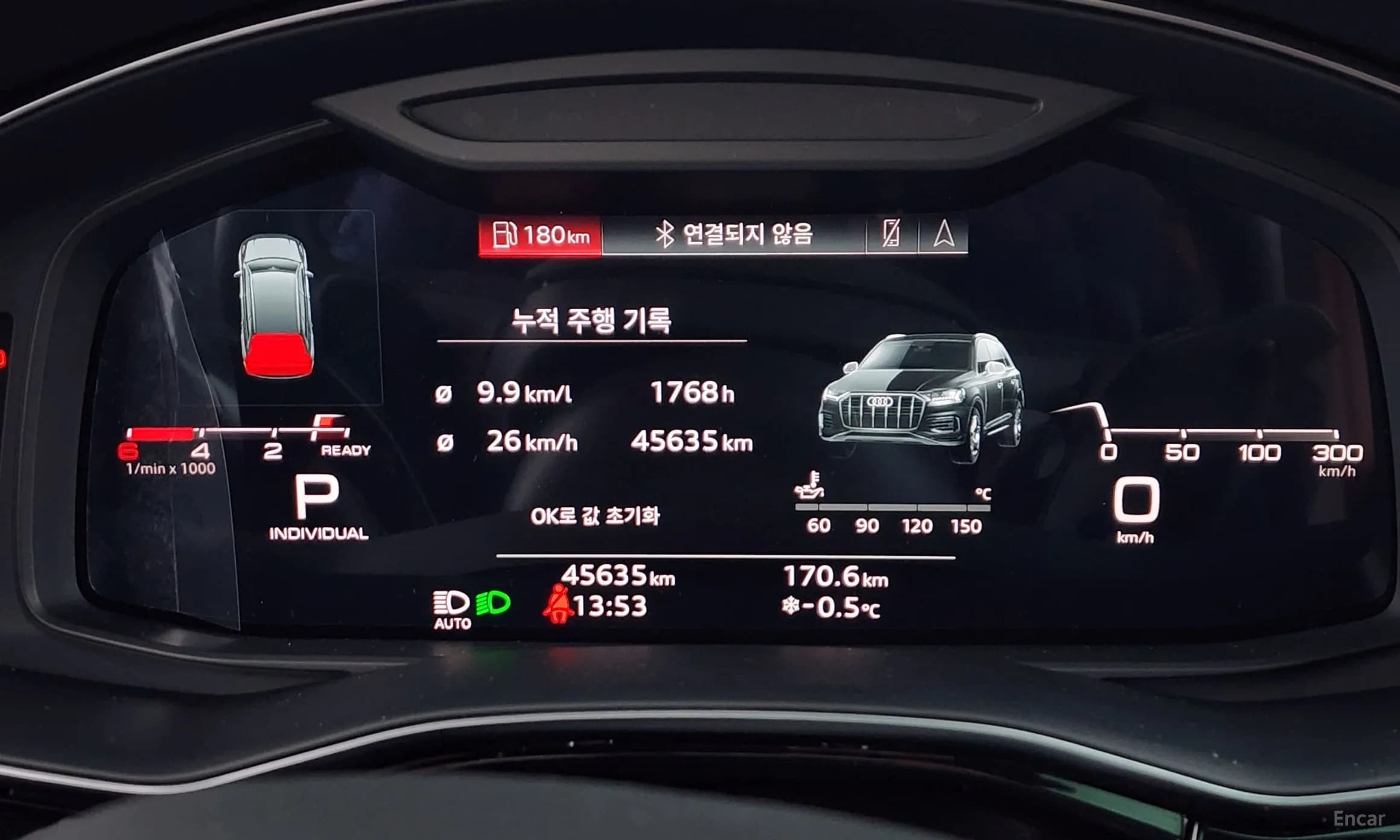 Q7 (4M)