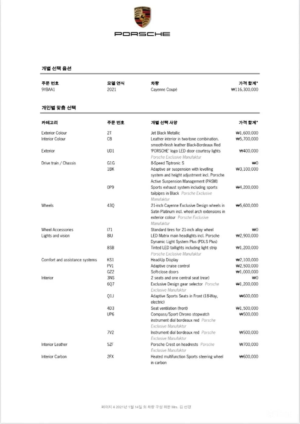 Cayenne (PO536)